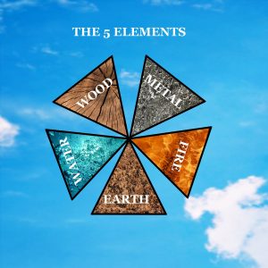 เบญจธาตุ five-elements